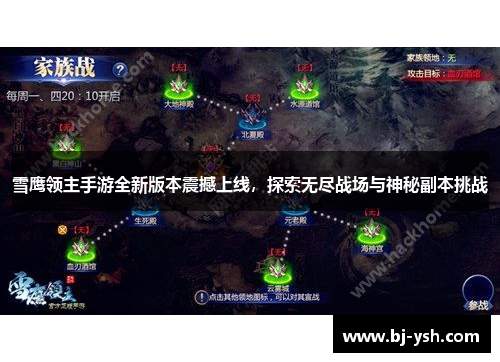 雪鹰领主手游全新版本震撼上线，探索无尽战场与神秘副本挑战